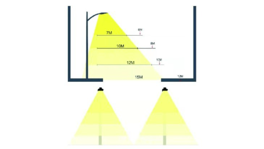 Đèn năng lượng mặt trời cao cấp F100