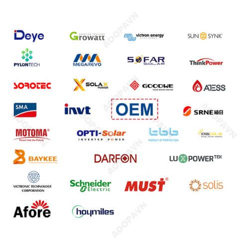 Hãng biến tần tương thích với Pin Lithium Cooli