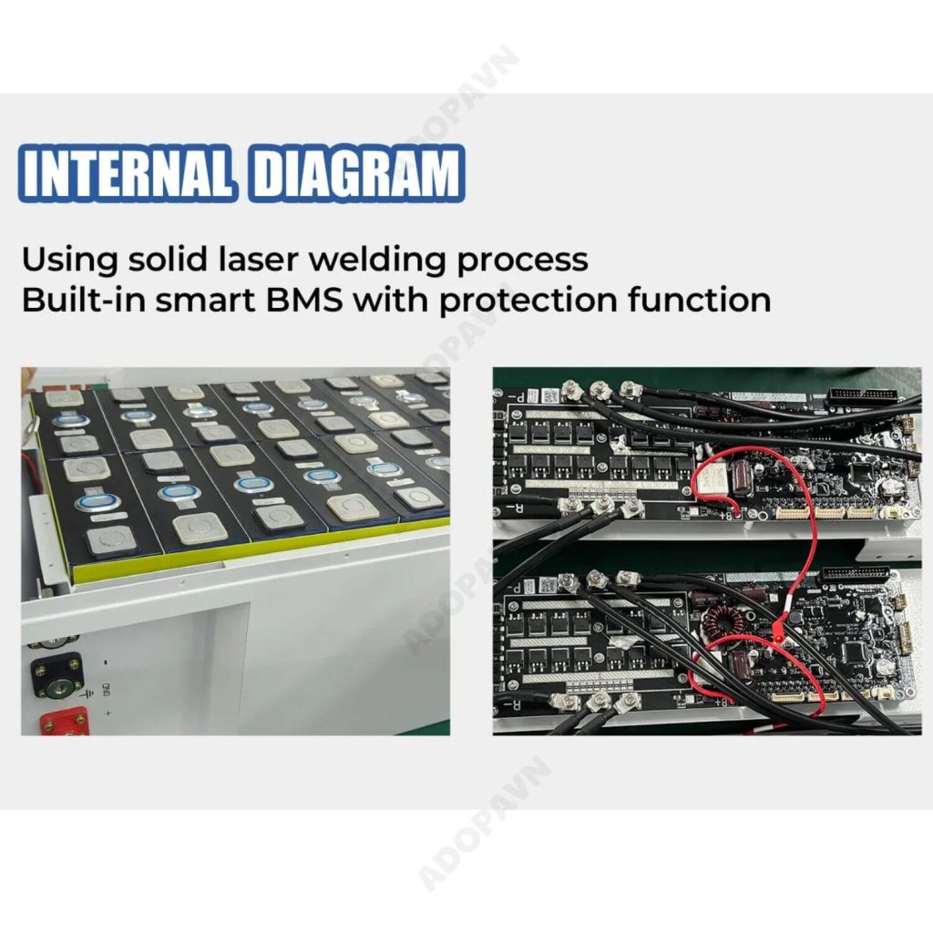 board mạch Pin lưu trữ lithium cooli 16kw